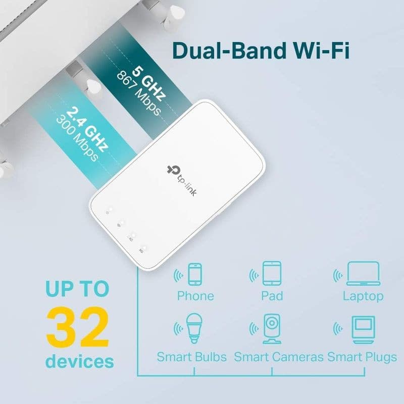 TP-Link RE300 Extensor de cobertura WiFi AC1200 Branco