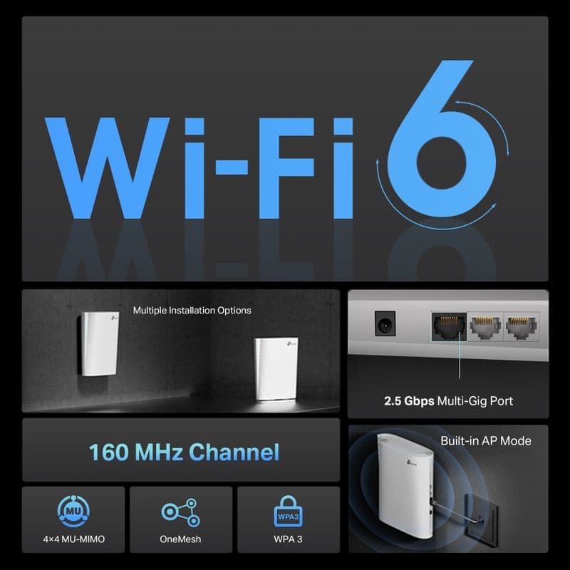 TP-Link RE900XD - Repetidor Wi-Fi AX6000