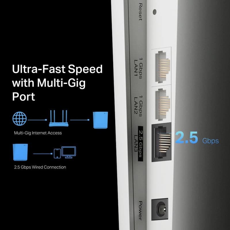 TP-Link RE900XD - Repetidor Wi-Fi AX6000