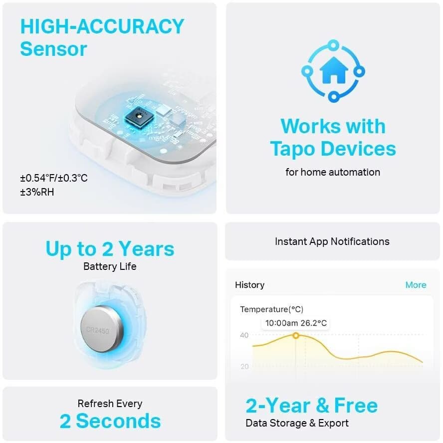 TP-Link Tapo T310 - Sensor de temperatura e humidade