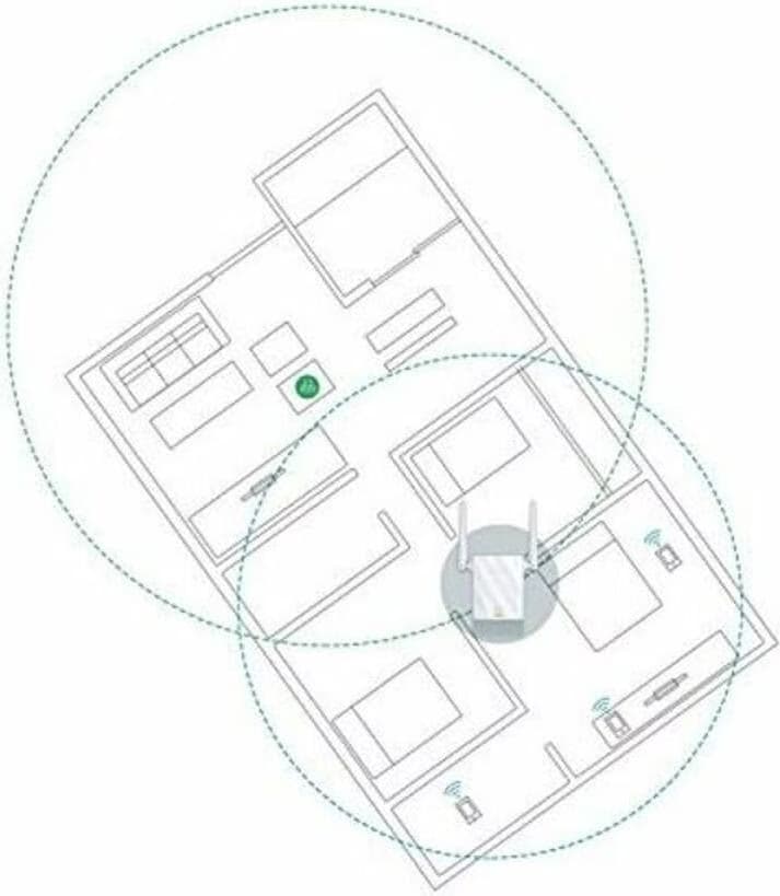 TP-LINK TL-WA855RE Extensor de Cobertura Wi-Fi a 300Mbps