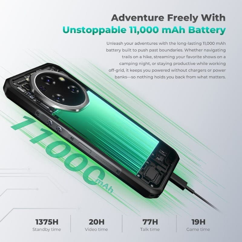 Oukitel WP62 5G 12GB/512GB Dual SIM Prata Rugged