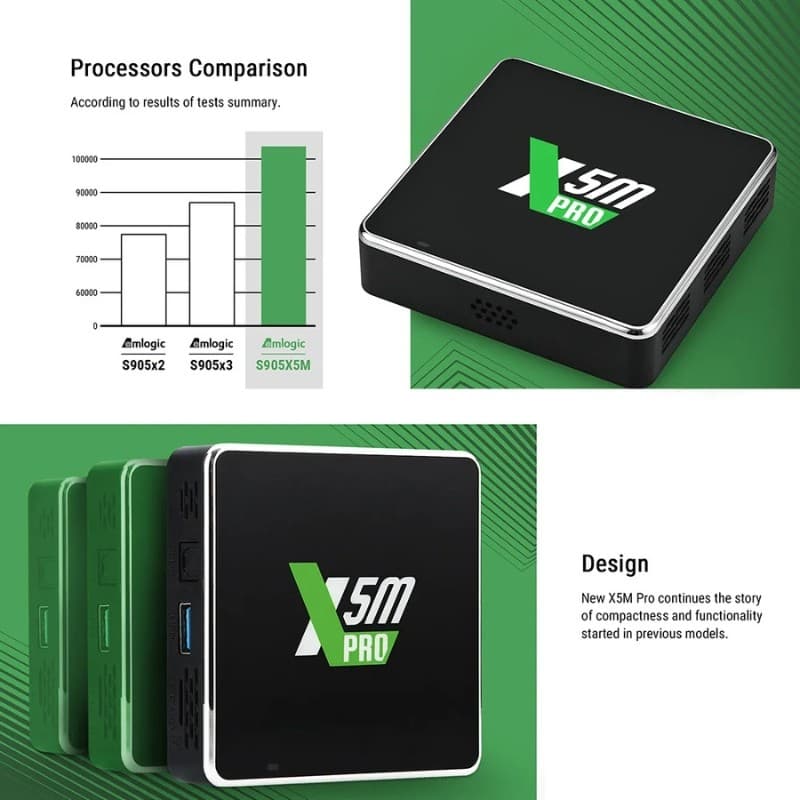 Ugoos X5M Pro 4GB/32GB Android 14 - Android TV