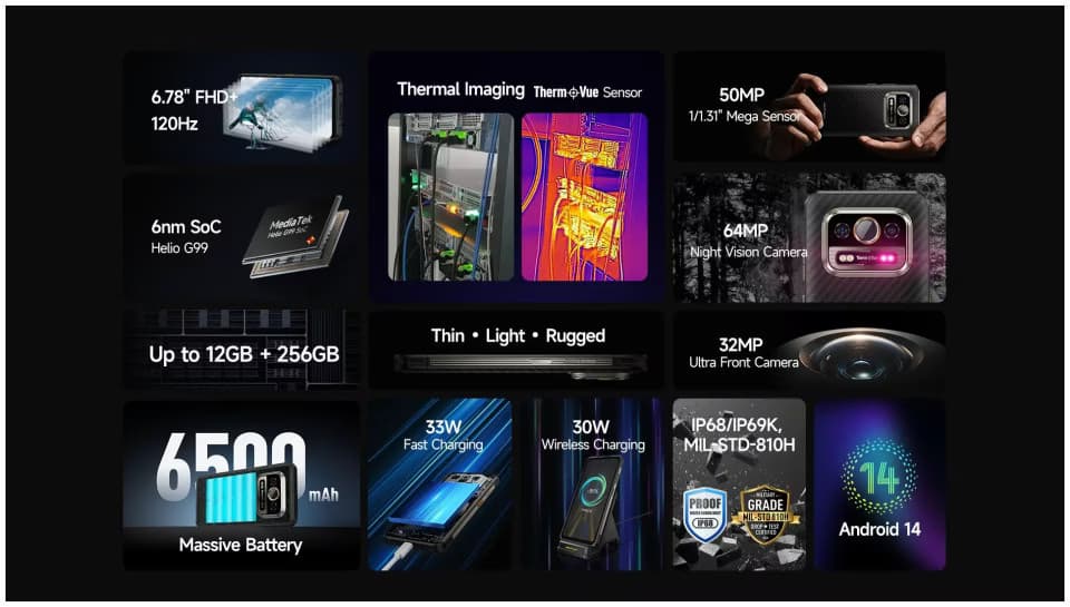 Ulefone Armor 25T 8GB/256GB Preto robusto