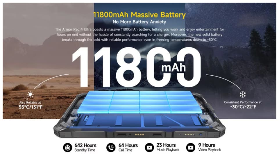 Ulefone Armor Pad 4 Ultra 5G 13.3 8GB/256GB