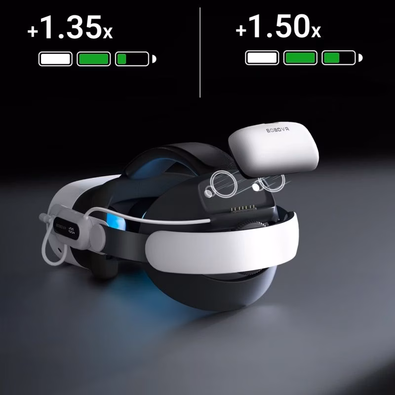 BOBOVR E3 Pro - Correia para os Óculos de RV