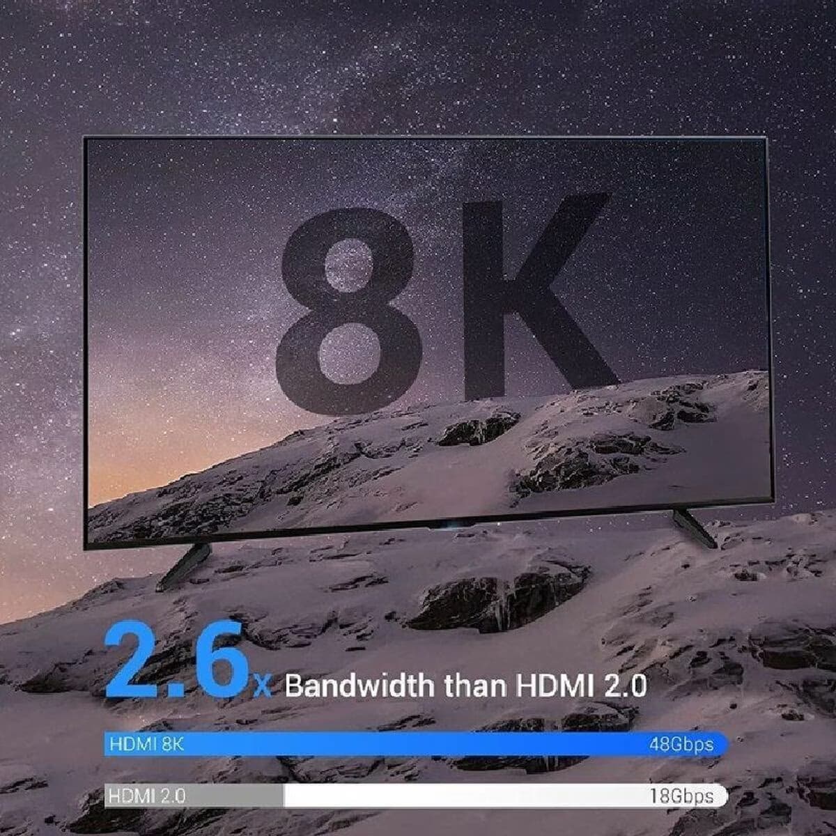Vention ALGLI 3m Azul HDMI 2.1