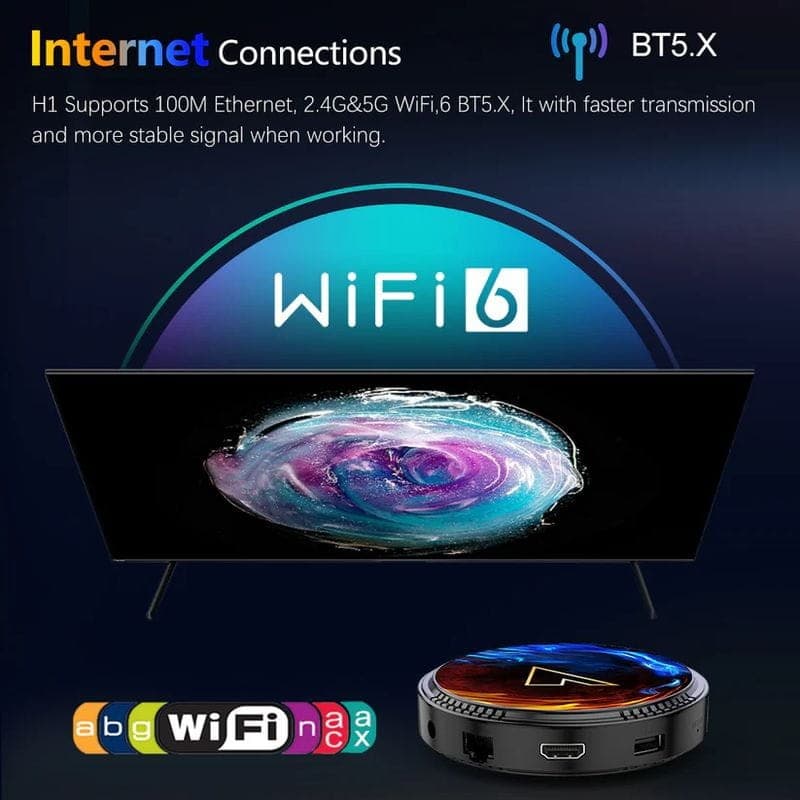 Vontar H1 H618 2GB/16GB WiFi 6 Android 12.0 Android TV