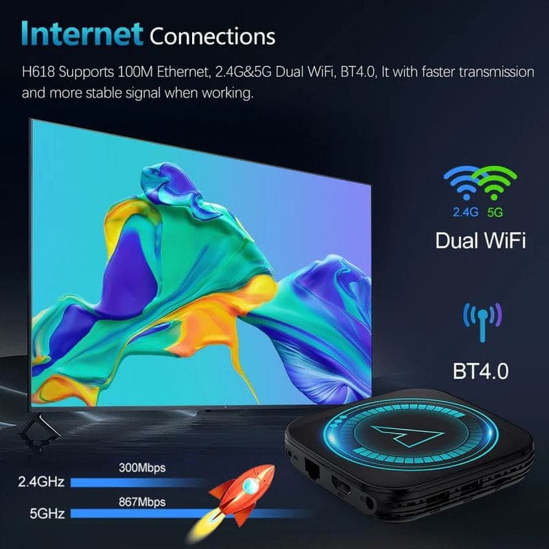 Vontar H618 2GB/16GB 4K Android 12.0 Android TV
