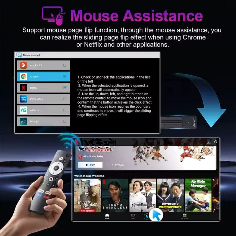 X88 Pro Ti RK3518 2GB/16GB WiFi 6 Android 14 - Android TV