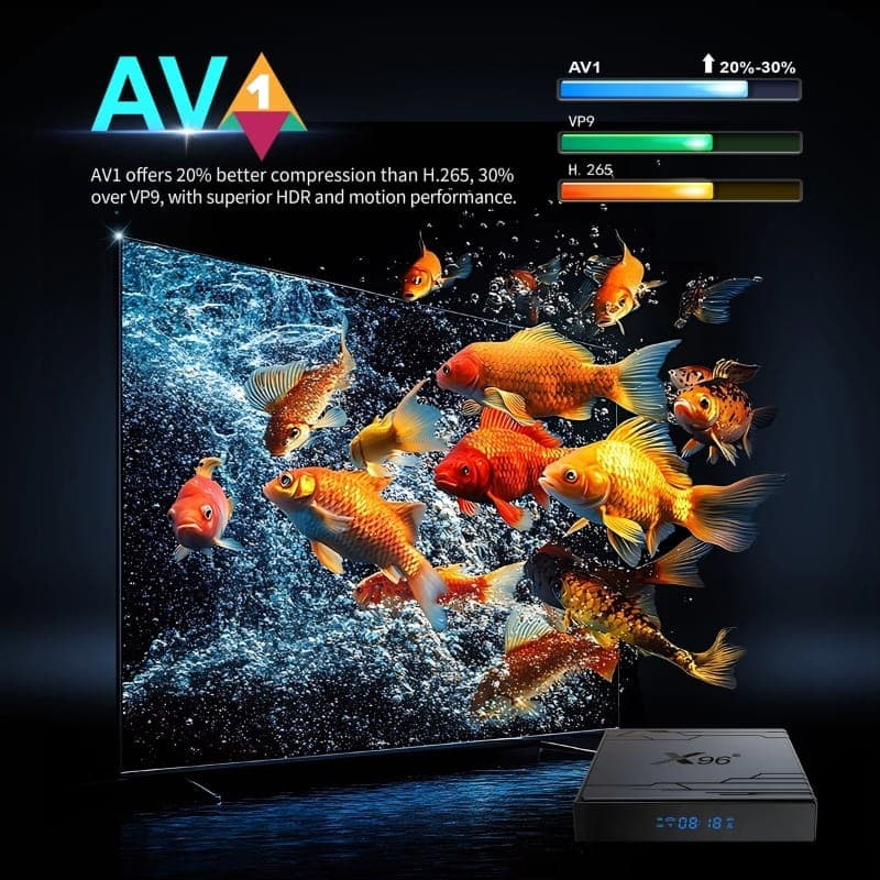 X96 NEX S905Y5 4GB/32GB Android 14 - Android TV