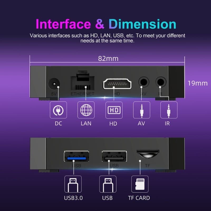 X96Q RK3518 2GB/16GB Android 14 - Android TV