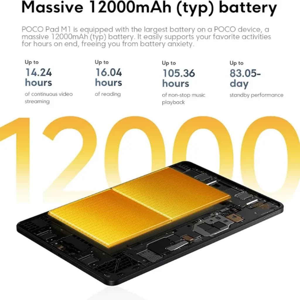 Xiaomi Poco Pad M1 Wifi 8GB/256GB Azul
