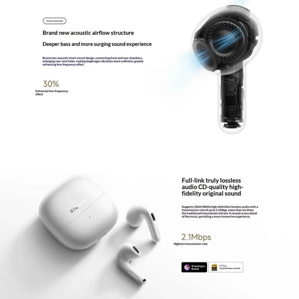 Xiaomi Buds 6 TWS ANC 55dB LDAC Preto - Auriculares in-ear