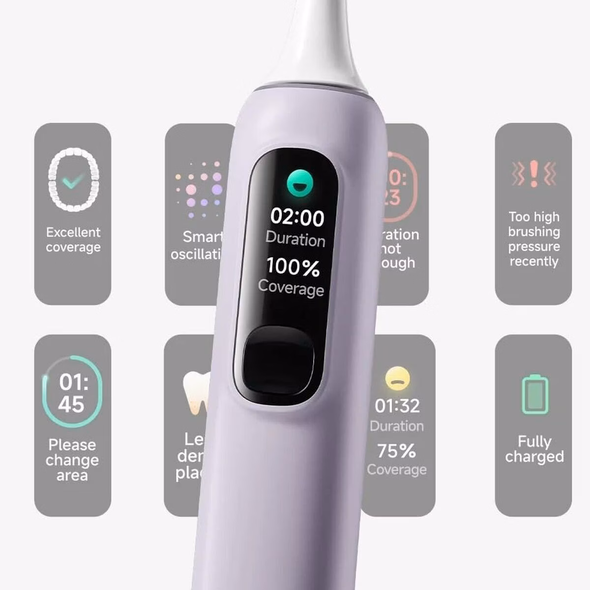 Xiaomi Oscillation Electric Toothbrush Pro Violeta