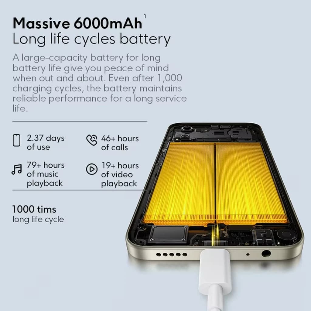 Xiaomi Poco C81 Pro 4G 128 GB Verde 4 GB 6000 mAh