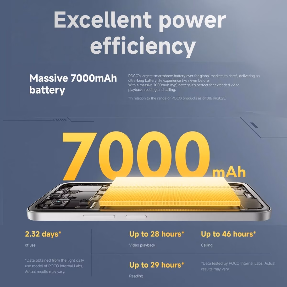 Xiaomi Poco M7 4G 8GB/256GB Preto