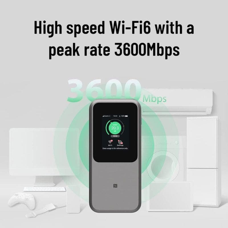 ZTE MU5120 5G Wi-Fi 6 - Router de rede móvel