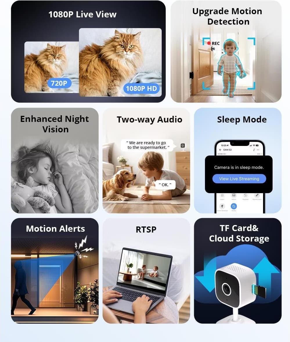 Sonoff CAM-S2 (Gen. 2) Full HD WiFi Branco