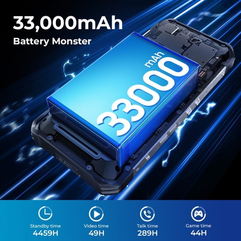 Oukitel WP100 5G 12GB/512GB Rugged