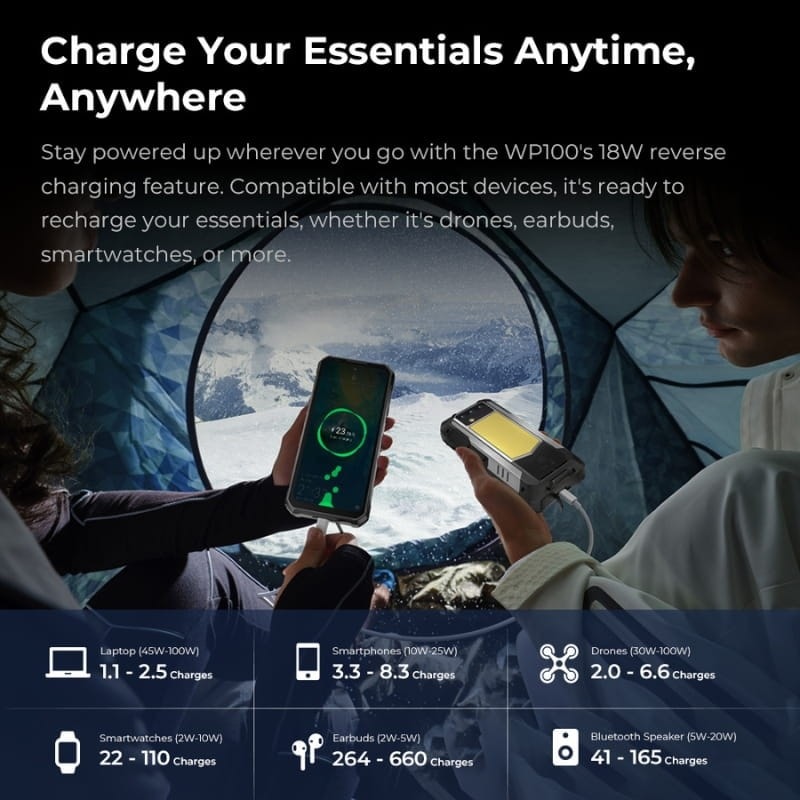 Oukitel WP100 5G 12GB/512GB Rugged