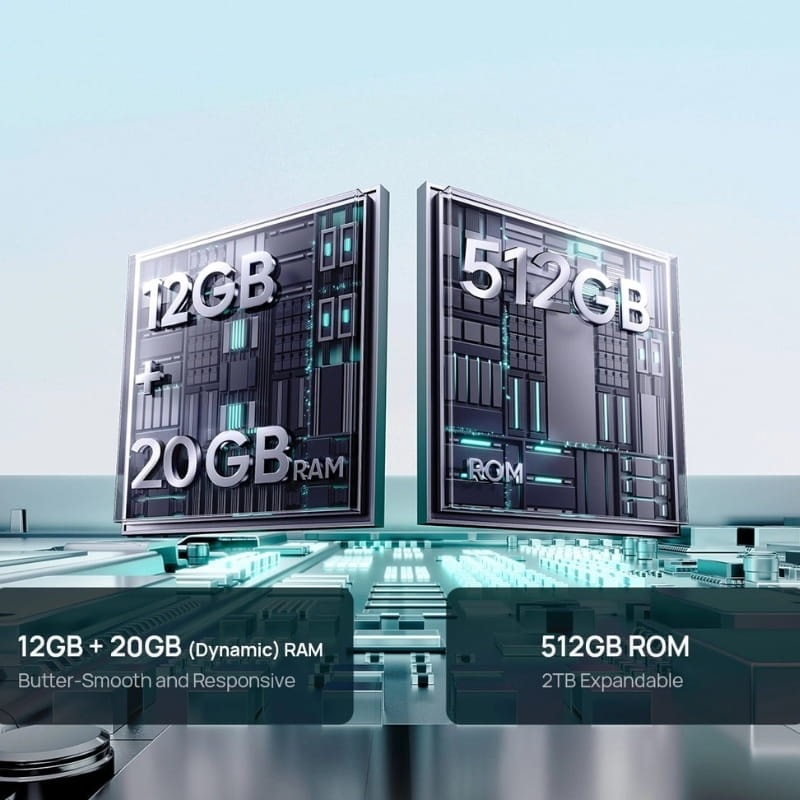 Ulefone Armor Pad 5 Pro 11 12GB/512GB 5G Rugged