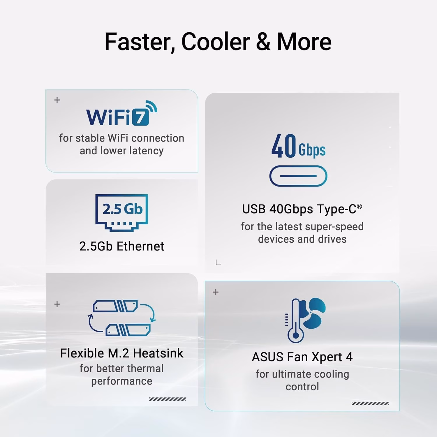 ASUS Prime X870-P WIFI Soquete AM5 ATX