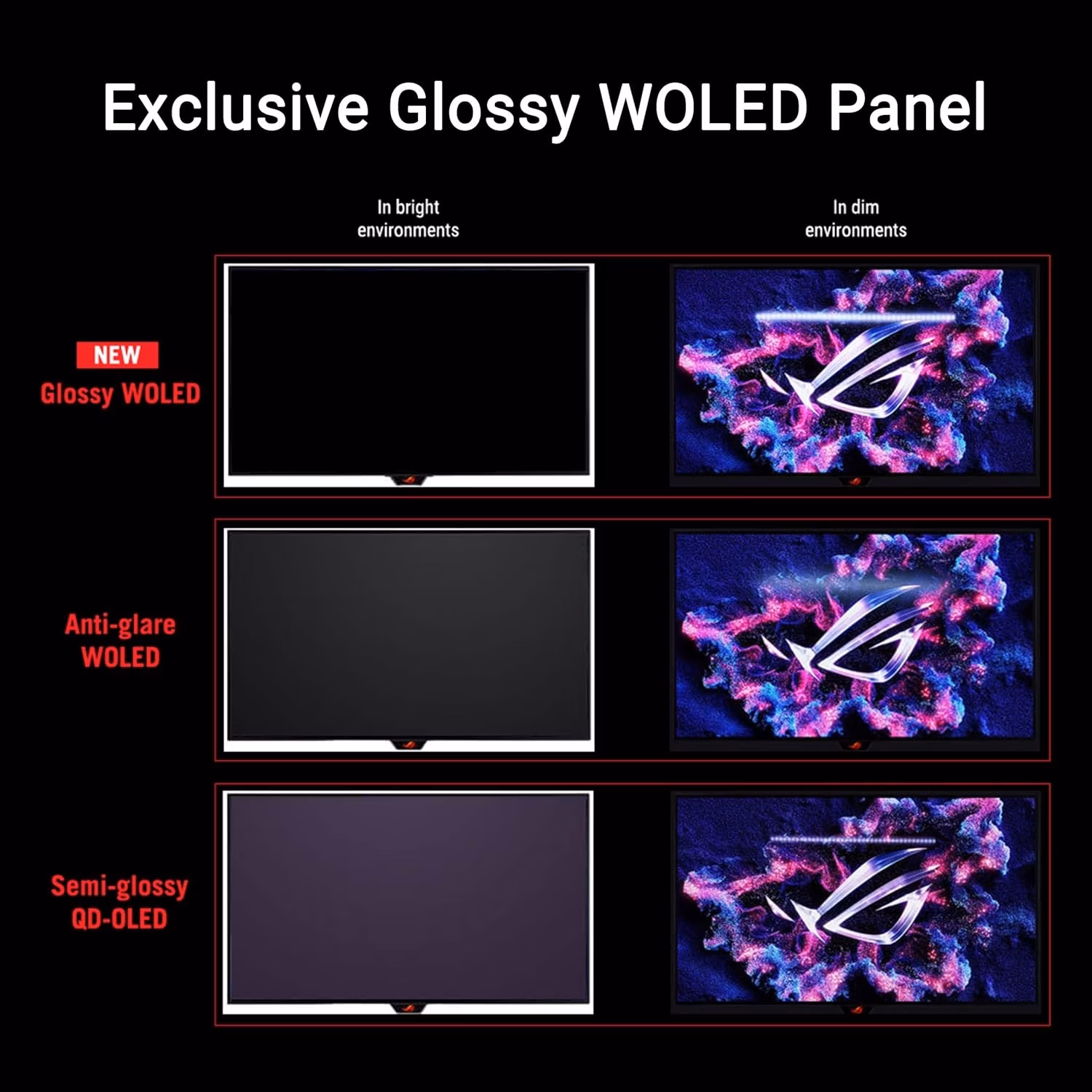ASUS ROG Strix OLED XG27AQDMG 27" OLED QHD 240Hz FreeSync Premium - Monitor Gaming