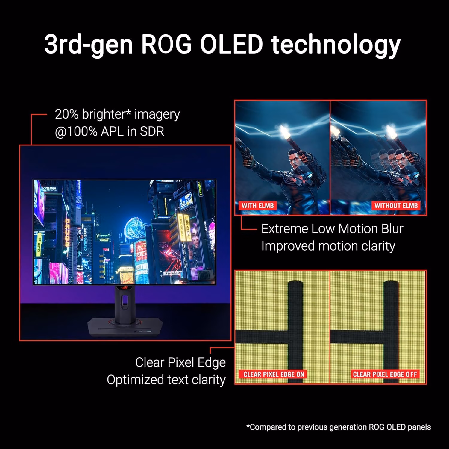 ASUS ROG Strix OLED XG27AQDMG 27" OLED QHD 240Hz FreeSync Premium - Monitor Gaming