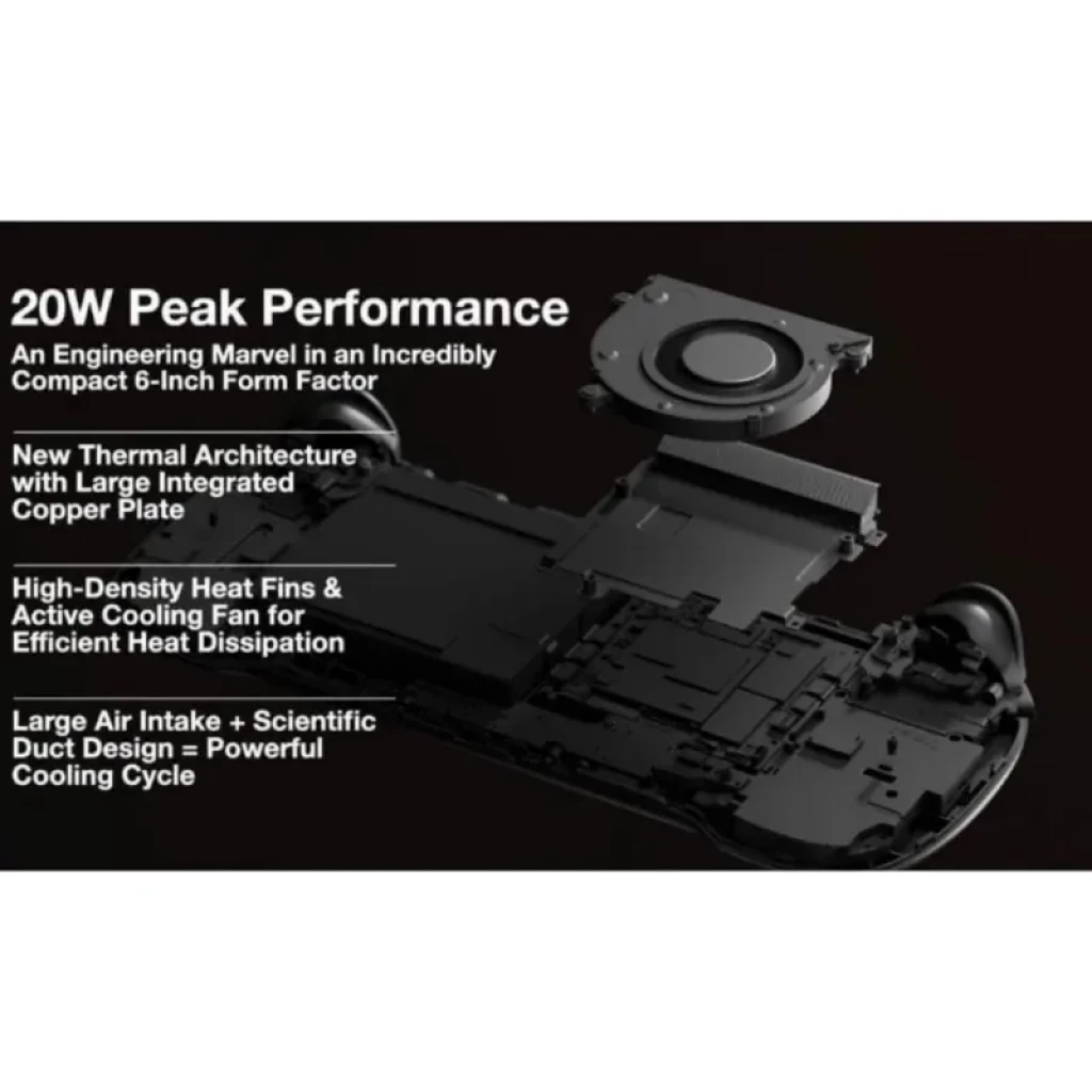 Ayaneo Konkr Pocket FIT Snapdragon G3 Gen 3 8GB/128GB Preto
