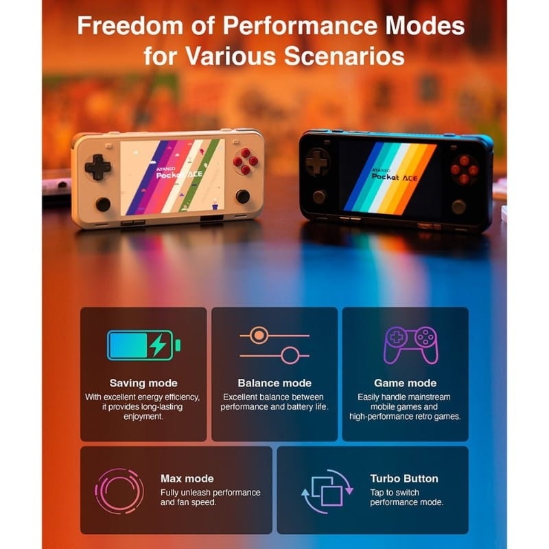 Ayaneo Pocket ACE Snapdragon G3x Gen 2 12GB/256GB Branco