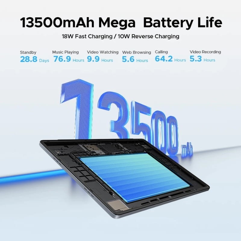 Doogee E3 Max 14 8GB/256GB WiFi+4G Preto