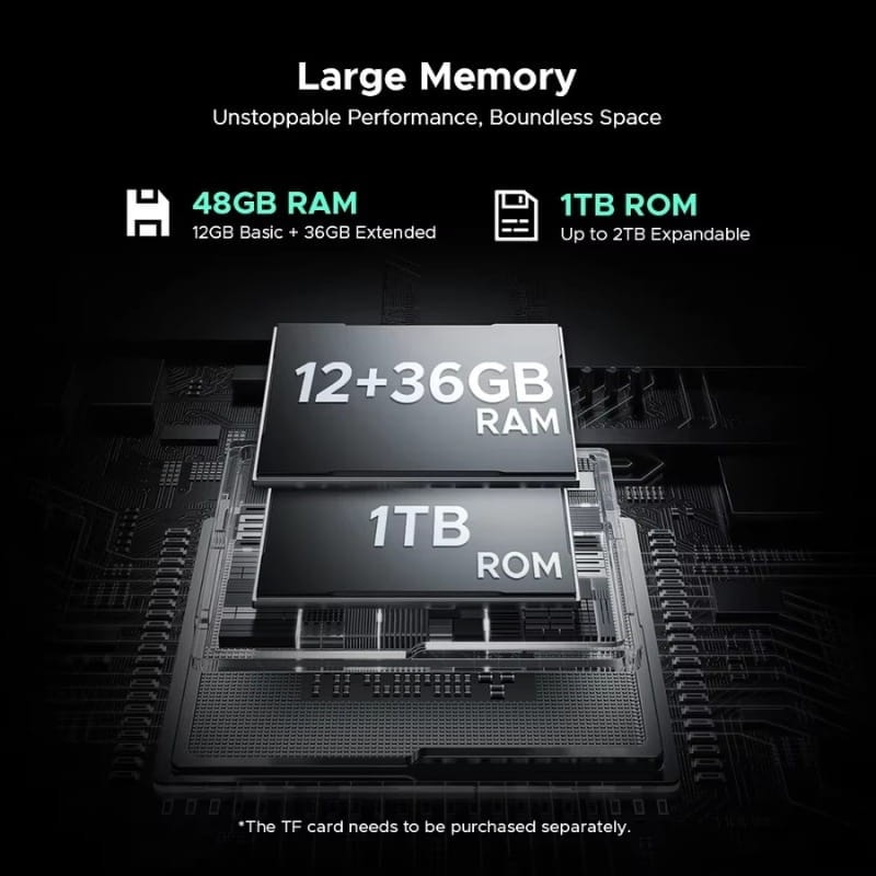 Doogee S200 Ultra 5G 12GB/1TB Verde
