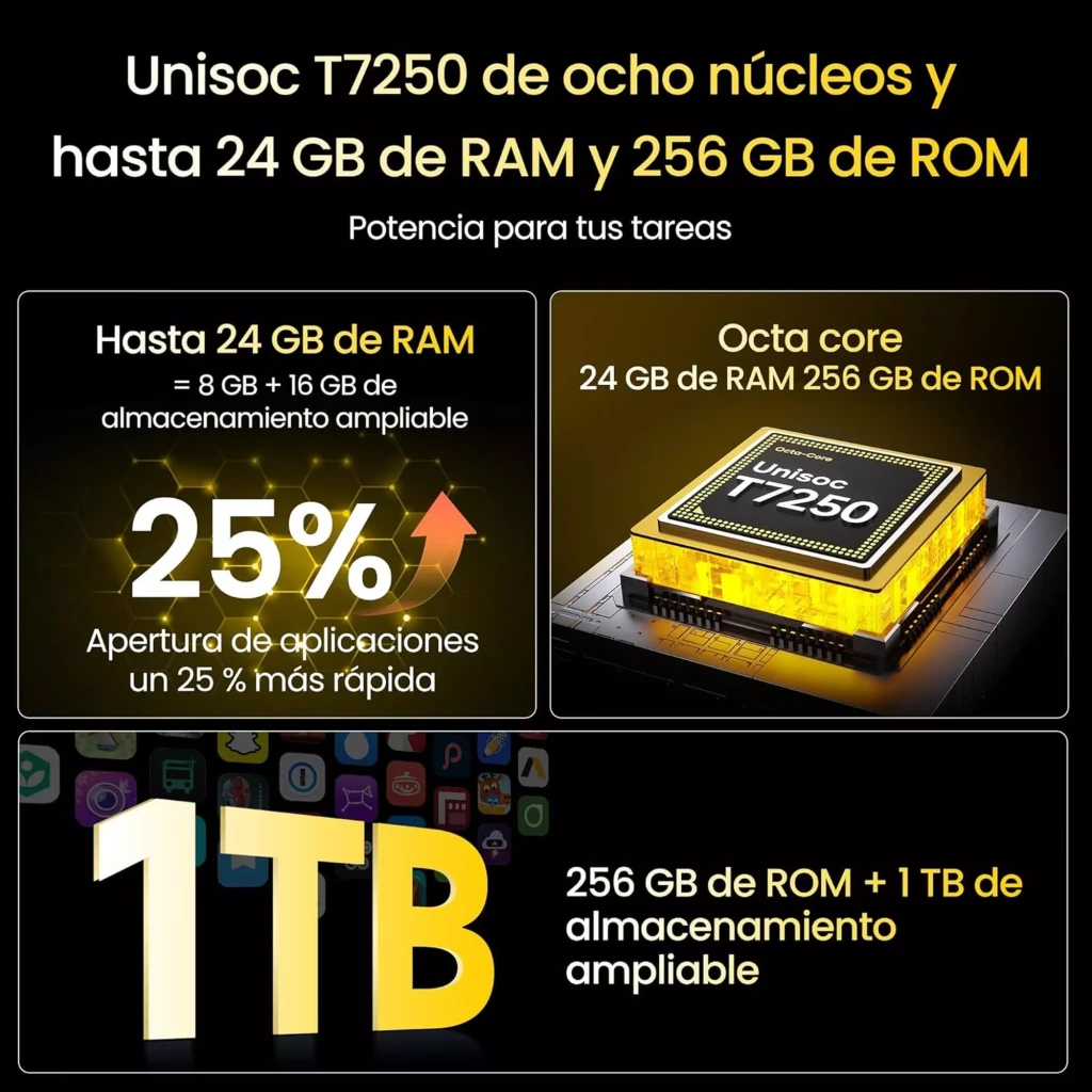 Lagenio Panther 2 Pro 256 GB Preto Bateria de 5150 mAh 8 GB de RAM Tripla resistência aos elementos
