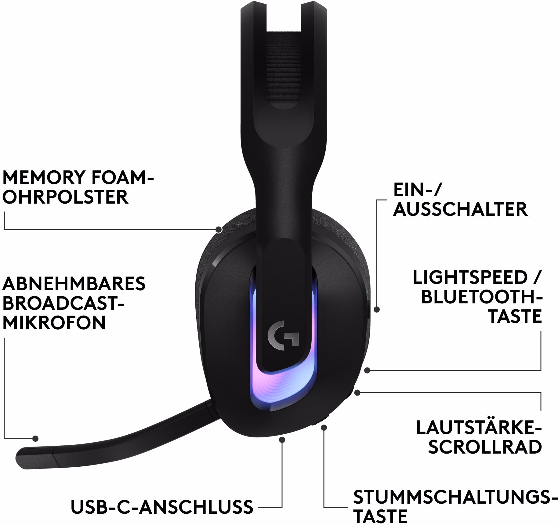 Logitech G522 Lightspeed Preto - Auscultadores para jogos