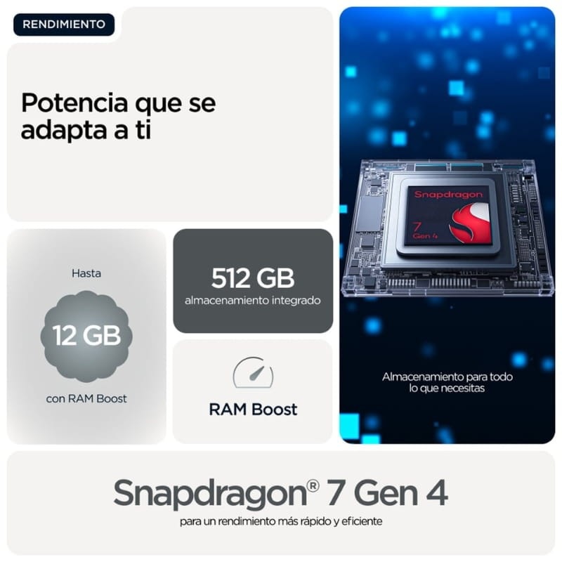 Motorola Edge 70 5G 12GB/512GB Dual SIM Cinzento