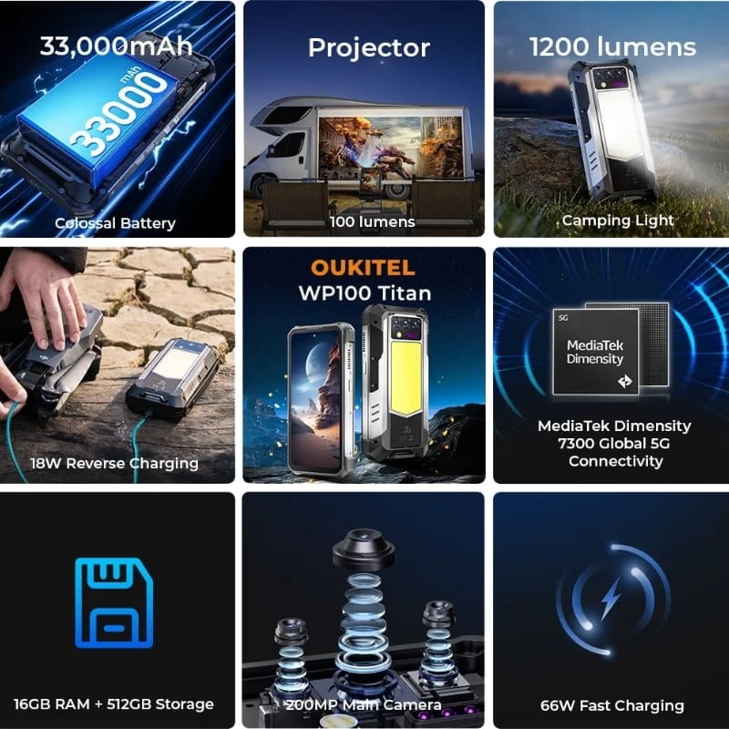 Oukitel WP100 Titan 5G 512 GB 33 000 mAh 12 GB de RAM com projetor