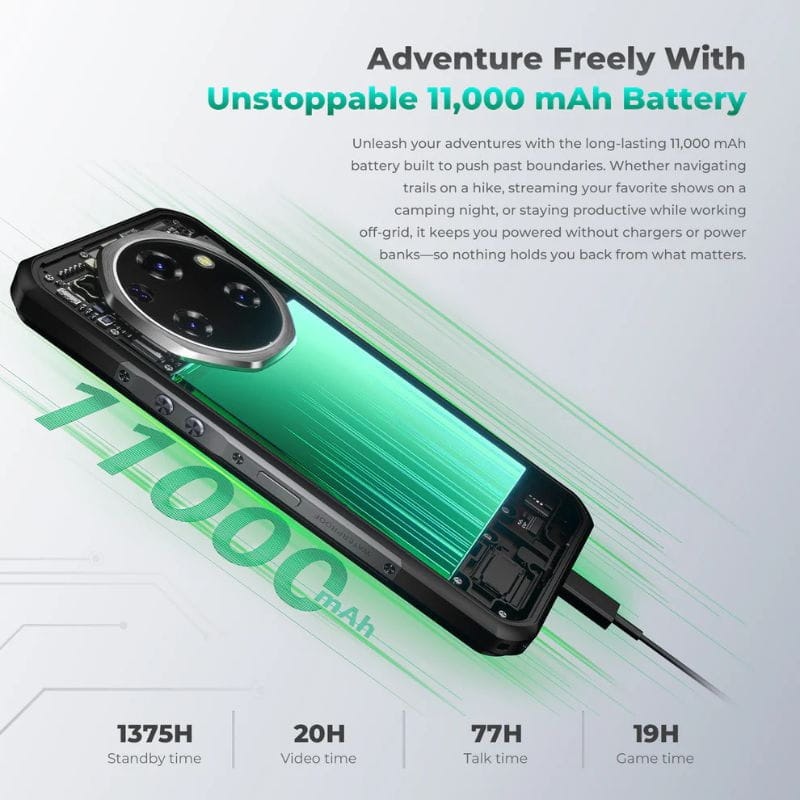 Oukitel WP62 5G 16GB/512GB Cinzento Rugged