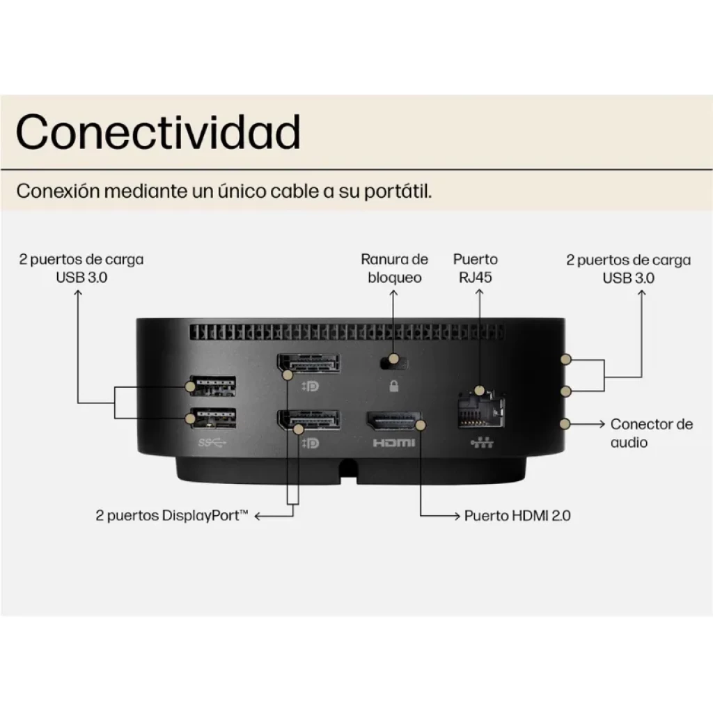 Hub portátil HP Base USB-C G5 com portas USB, HDMI, RJ45 e Jack de 3,5 mm