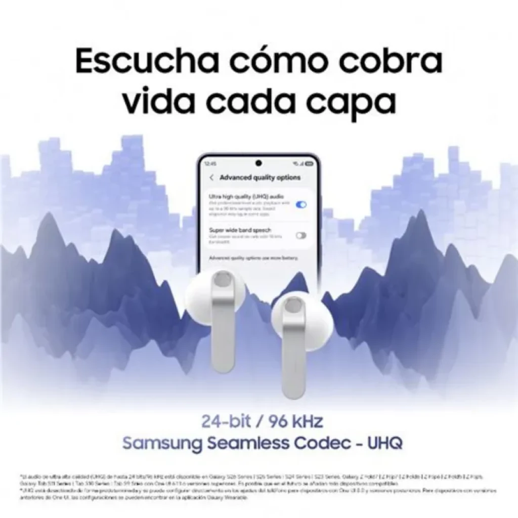 Samsung Galaxy Buds4 R540 Preto Bluetooth 6.1 ANC Design - Auriculares sem fios