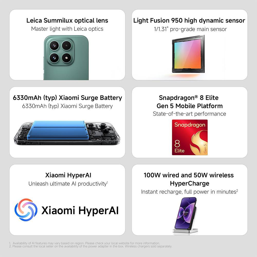 Xiaomi 17 512 GB Ice Blue Ecrã AMOLED de 6,31" 12 GB de RAM Snapdragon 8 Elite Gen 5