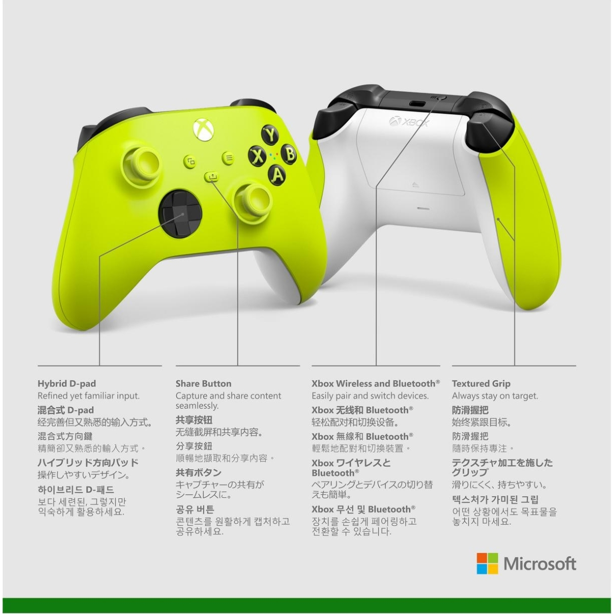 34 Wireless Controller - Electric Volt