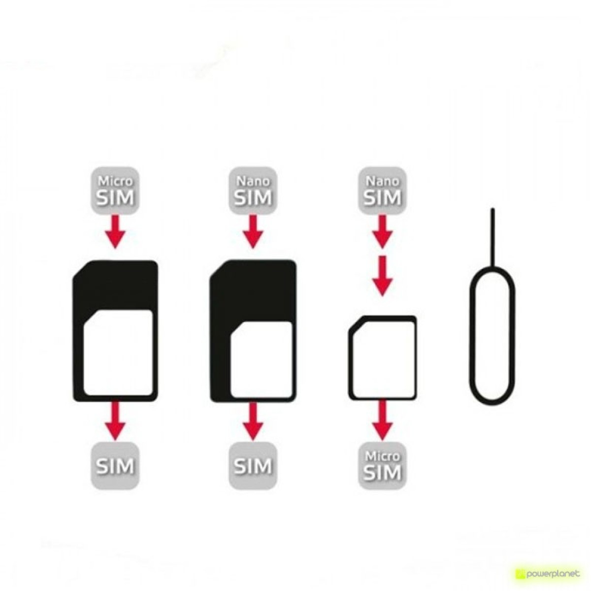 Adaptador de Cartão SIM universal