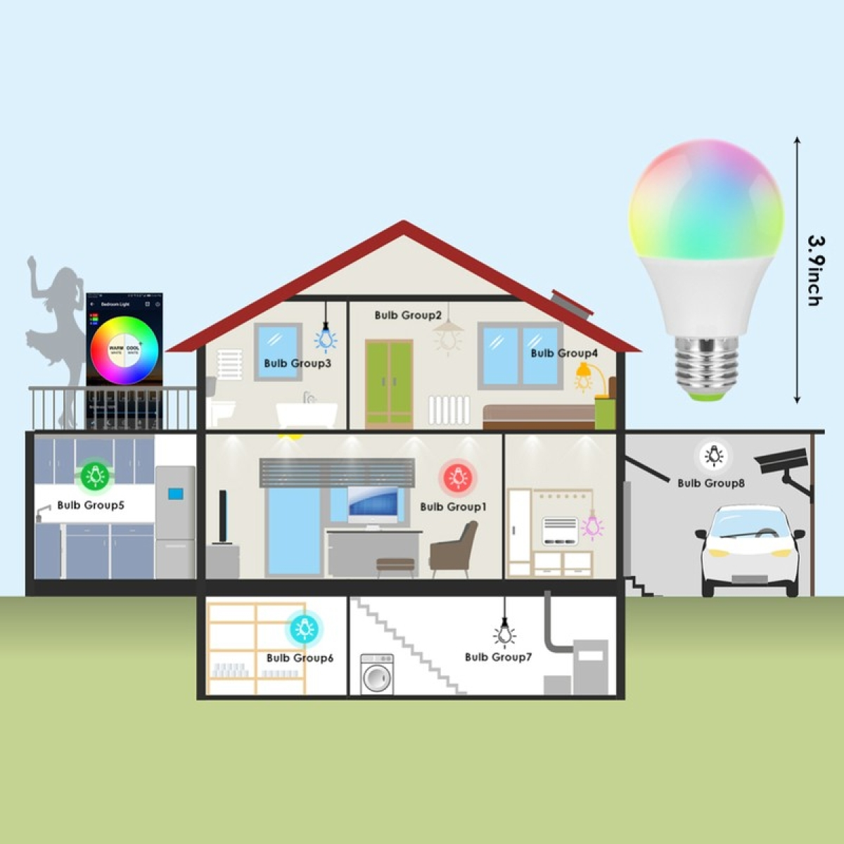 Lâmpada Inteligente Magic E27 10W RGB
