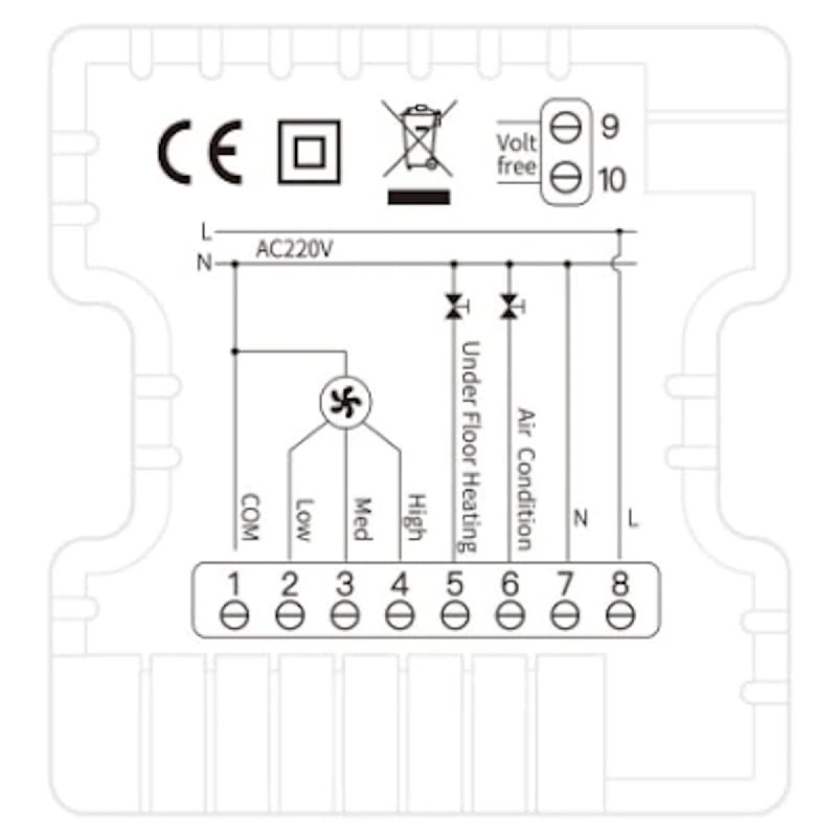 Termostato Inteligente Zemismart – Google Home/Amazon Alexa