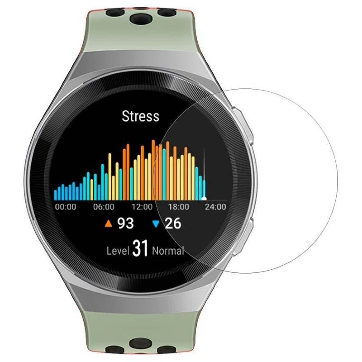 Protector de hidrogel Huawei Band 6