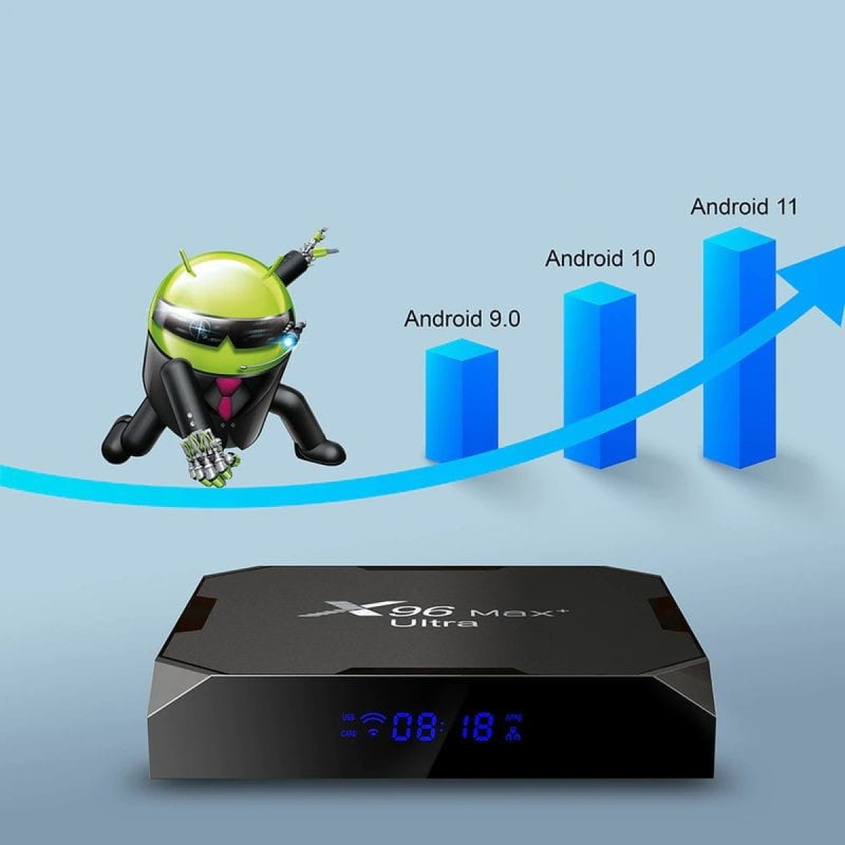 X96Max Plus Ultra S905X4 4GB/32GB Android 11 – Android TV