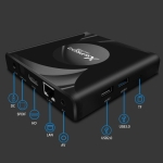 X88 PRO 13 4GB/64GB Smart System Android 13 – Android TV