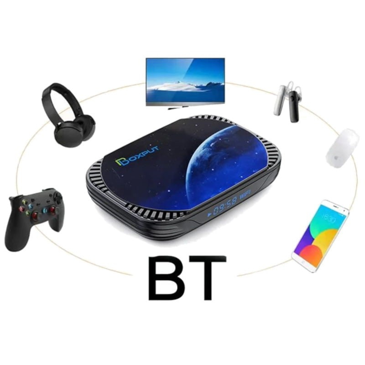 HK1 RBox X4S S905X4 4 GB/64GB Dual Wifi Android 11 – Android TV