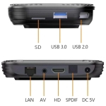 HK1 RBox X4S S905X4 4 GB/64GB Dual Wifi Android 11 – Android TV